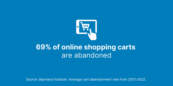 69% of online shopping carts are abandoned